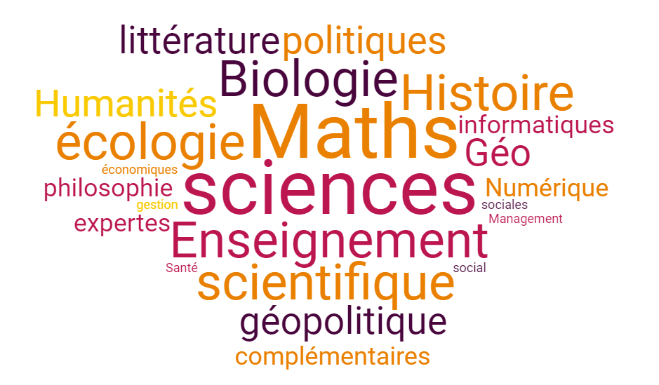 Les spécialités en terminale, comment faire son choix ?