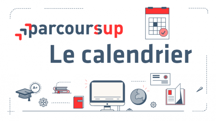 Tout savoir sur Parcoursup 2021